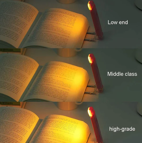 USB Rechargeable Book Light With 3 Levels & Colors
